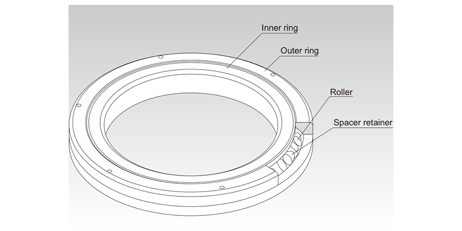 Tapered Roller Bearings